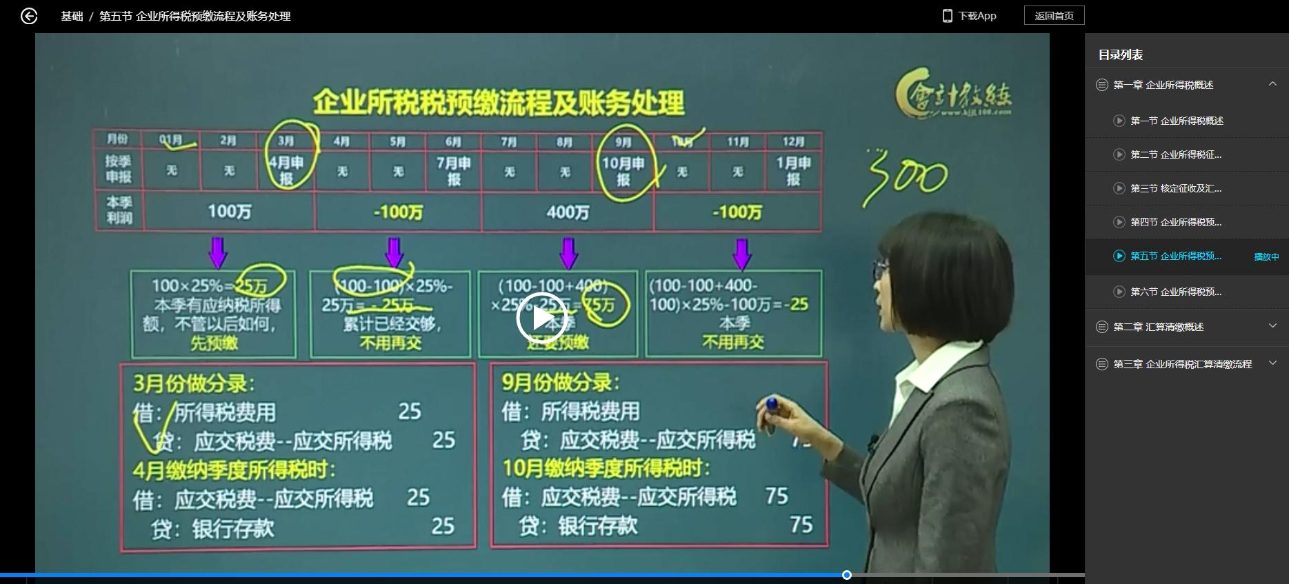 解读企业所得税汇算清缴注意事项,企业所得税汇算清缴常见调整事项