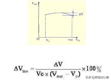 ldo线性稳压器推荐,ldo线性稳压器接法