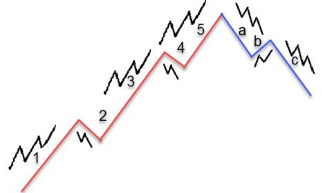 基金股票入门基础知识,新手如何入门股票基金