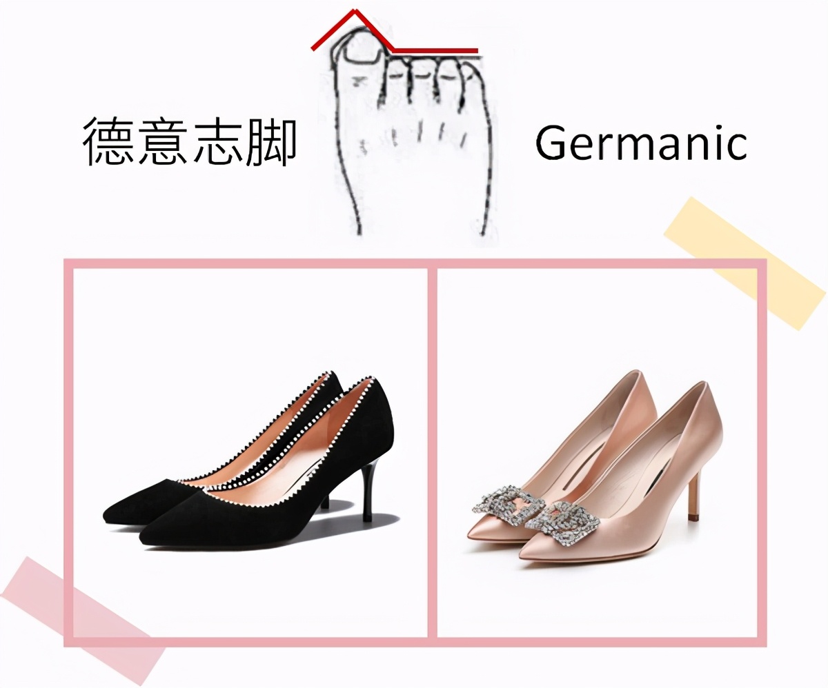 x型腿埃及脚适合哪种高跟鞋,尖的高跟鞋适合哪种脚型