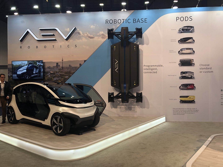 ces2019科技趋势报告,ces2019接口技术