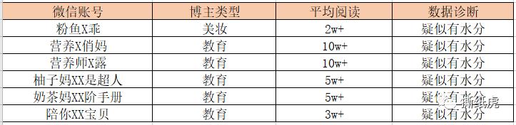 只要勤快多少都能赚点钱,只要勤快就能赚钱吗