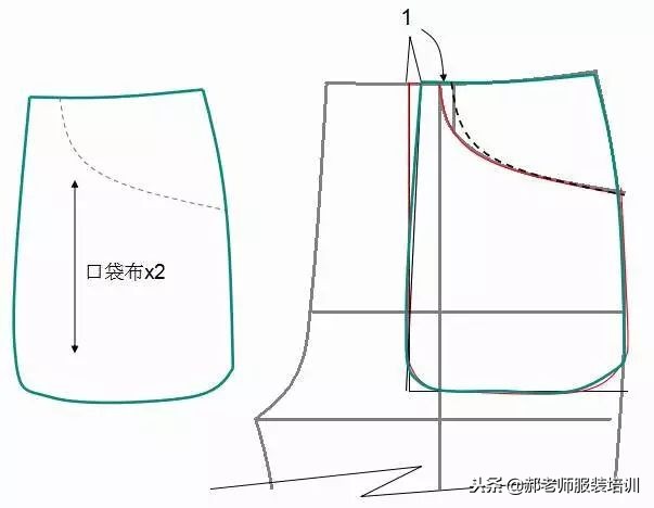 大海服装女式松紧裤子裁剪视频,大海服装男士裤子裁剪教程视频
