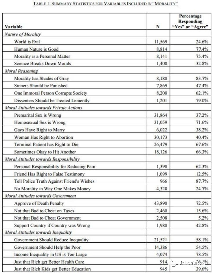 读书无用？低学历成功逆袭概率是多少？大数据告诉你！|教育观察