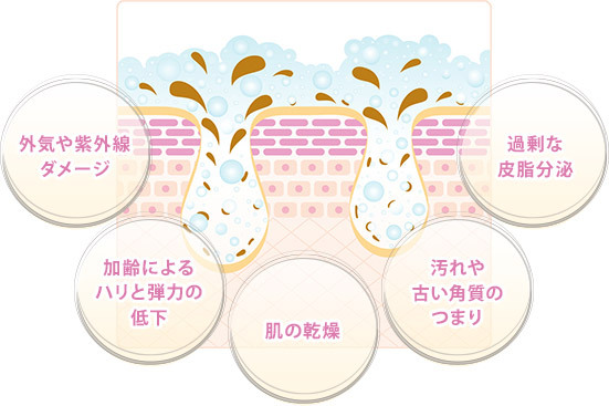 无限回购护肤单品推荐,无限回购日本化妆品