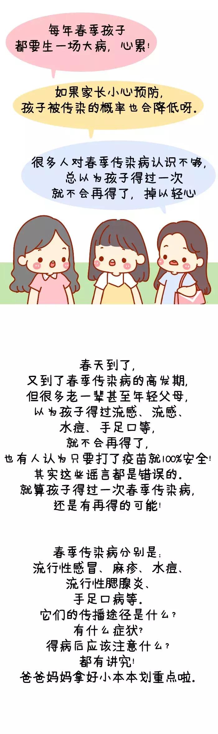 水痘手足口病是呼吸道传染病吗,水痘手足口一起出现多久才能好