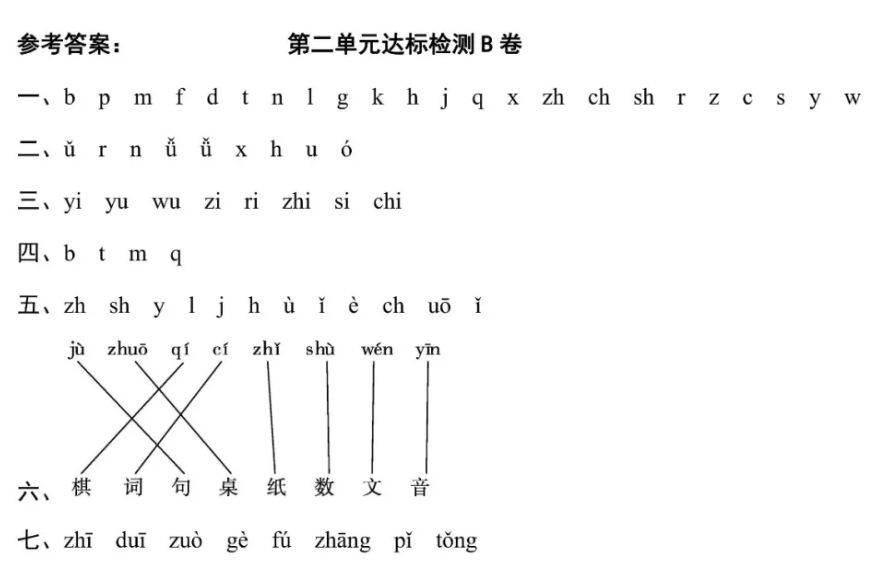 一年级下册语文园地二教学视频,一年级下册语文园地二知识点汇总