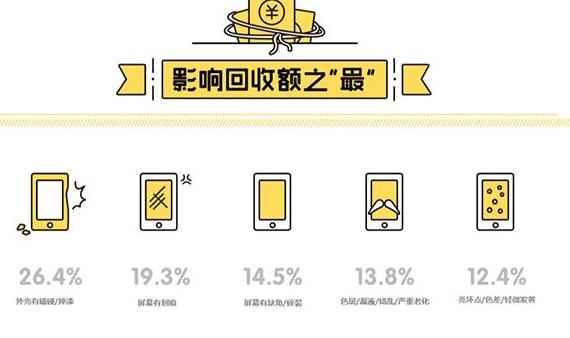 农村小本做什么生意好做见效,适合一年赚40万的小本生意