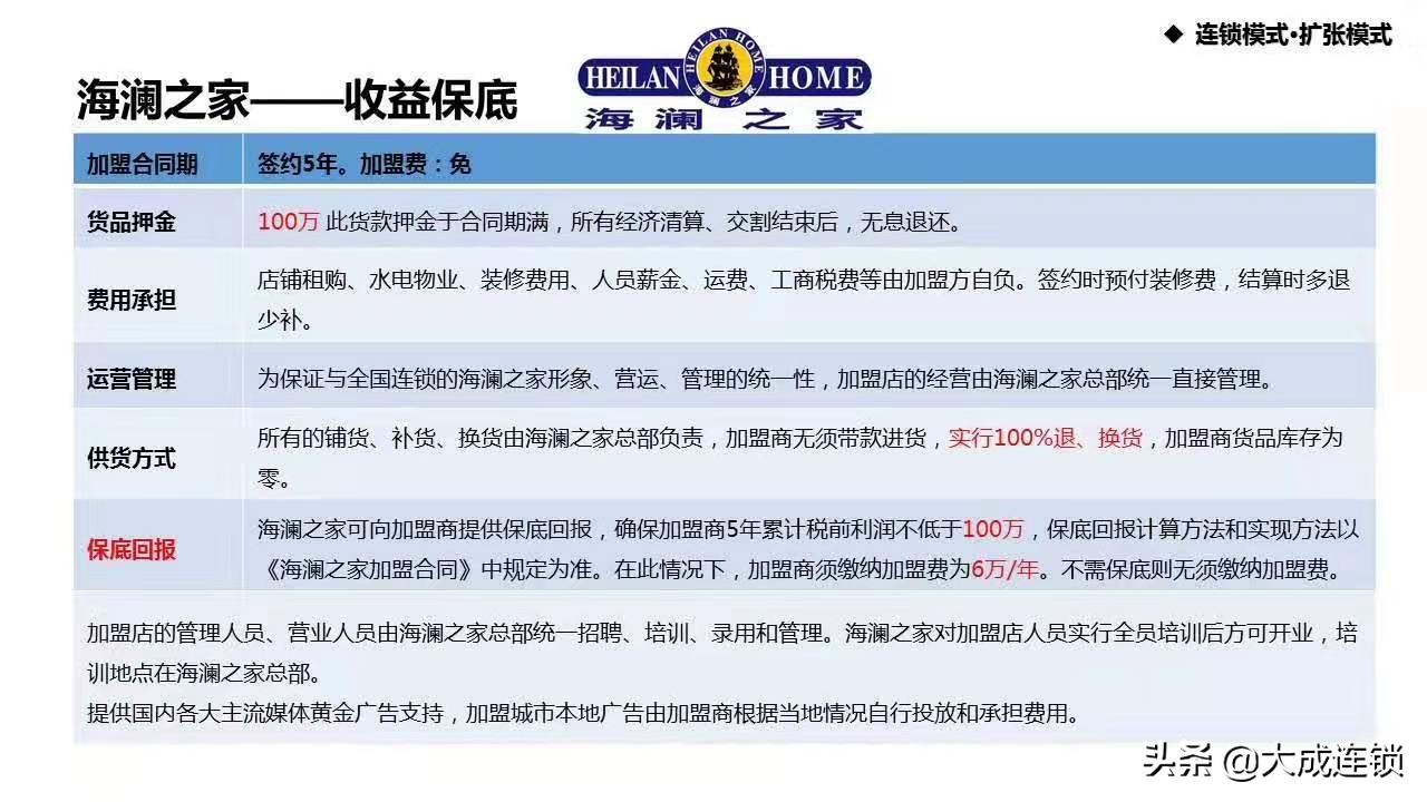 海澜之家合同揭开托管模式之谜,海澜之家托管教程