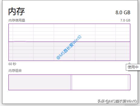 笔记本任务管理器怎么开win10,win10任务管理器使用技巧大全