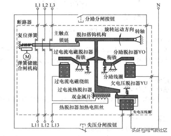断路器参数知识讲解,断路器主要性能参数和选用条件