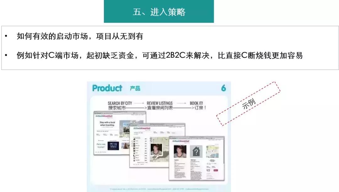 旅游项目商业计划书范文完整版,酒店行业商业计划书范文完整版