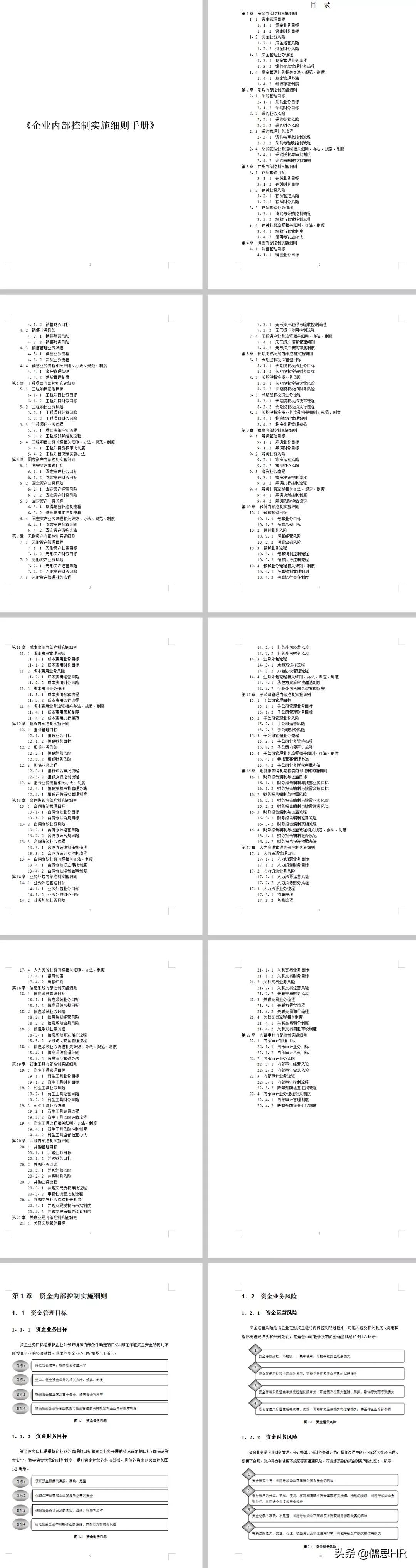 内控工作经验分享,内控经验分享