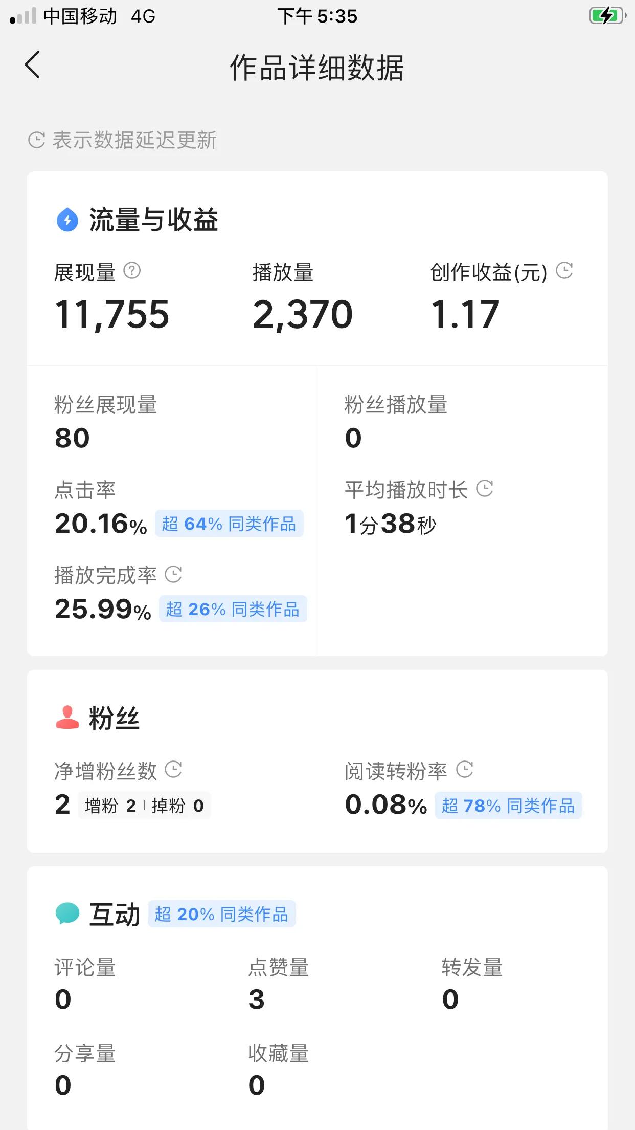 你还在用#百粉互助#吗？千万不要，会降低你的权重