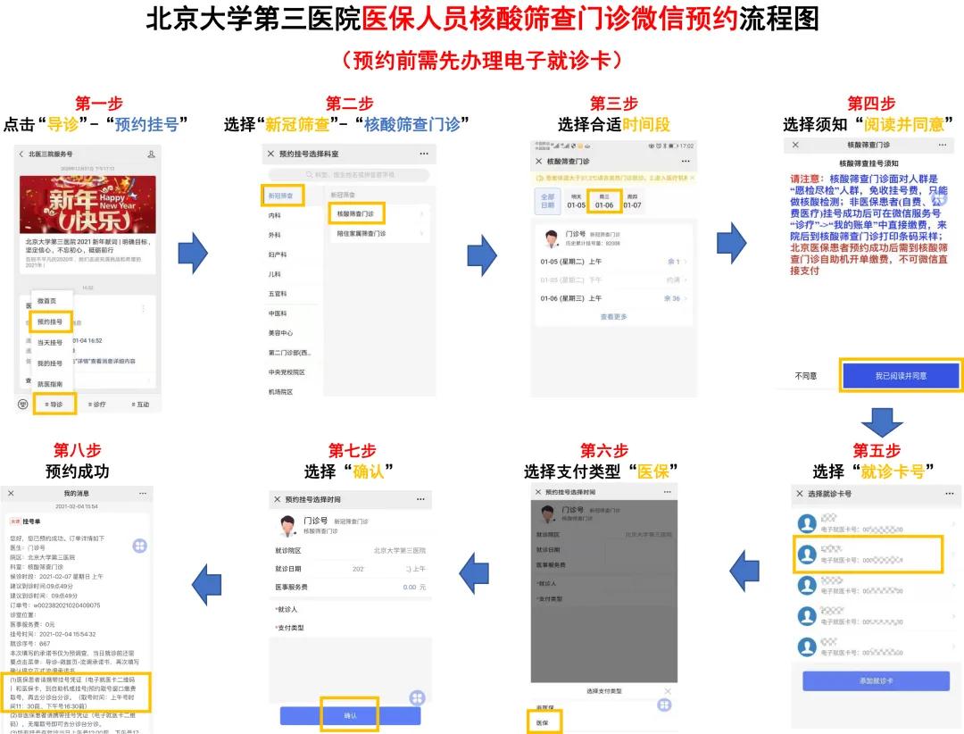 北医三院核酸检测需要预约吗,北医三院首都机场院区核酸检测