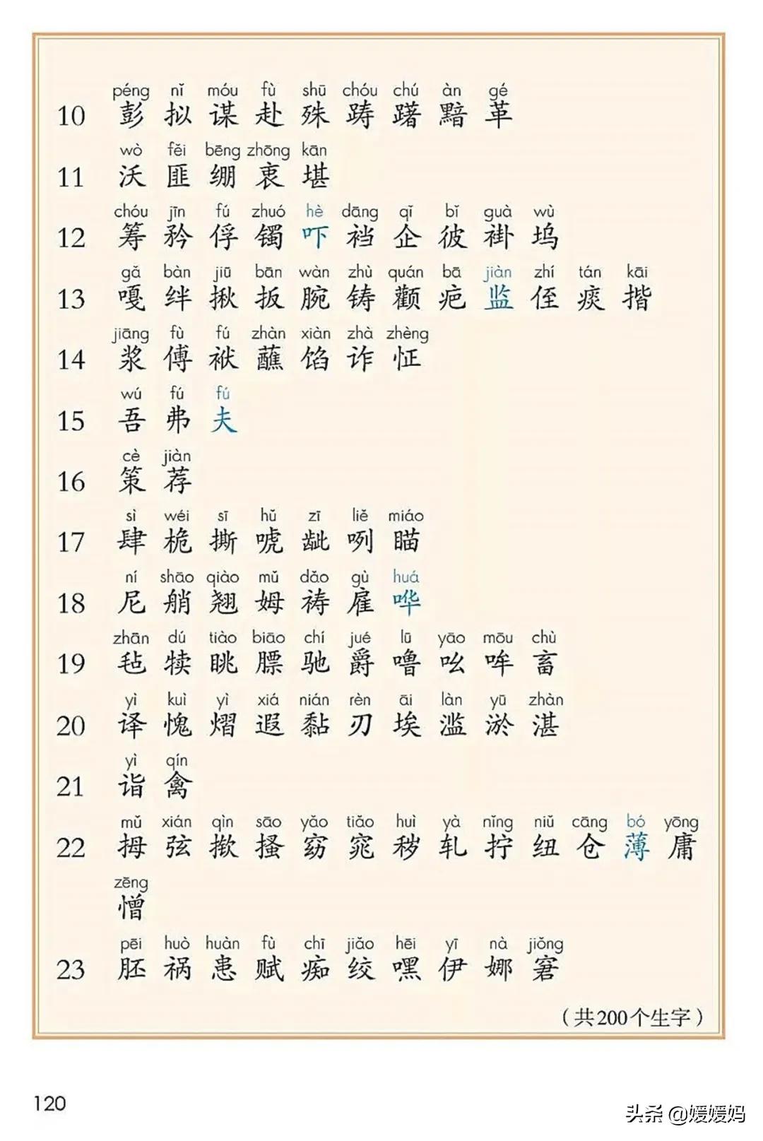 2021年版五年级下册语文电子课本,人教版五年级下册语文课本2022