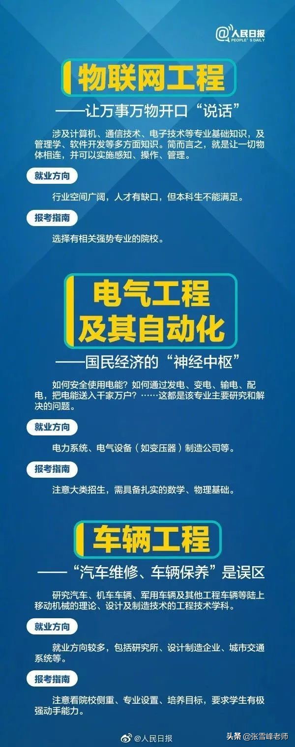 学计算机就要修电脑？关于这些大学专业，考生和家长一定要提前看