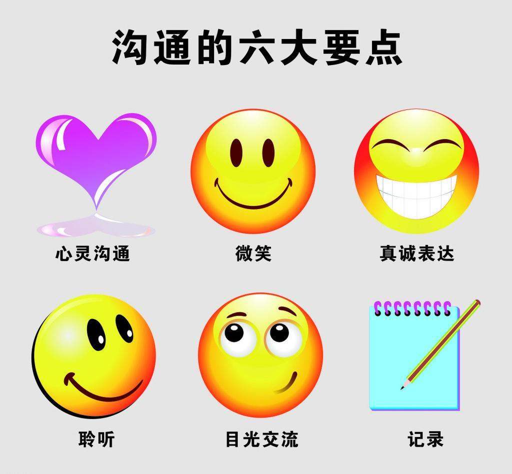 掌握高效沟通技巧,成为沟通高手,你只需做好这五个沟通步骤