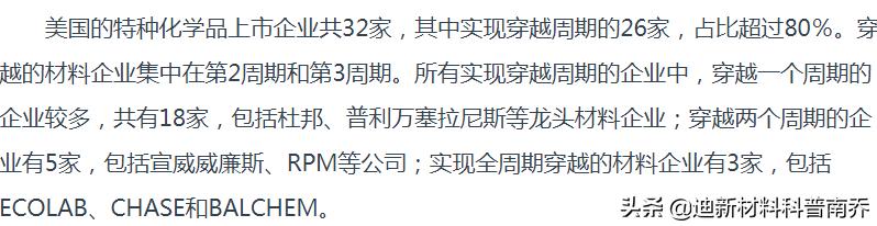M国牛得很的巨头：塞拉尼斯、杜邦、道康宁（外行可能不了解）