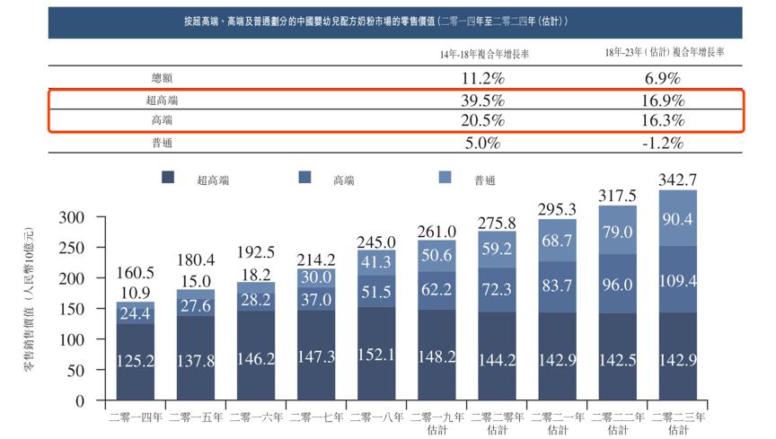 收购贝拉米是真的吗,蒙牛收购贝拉米财务风险