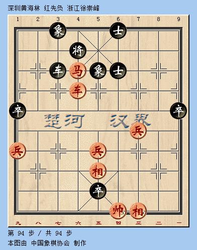 亳州战报|象甲联赛第六轮战罢，许文章含笑认输