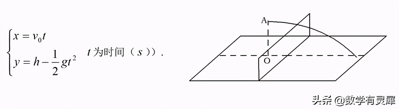 怎么学会用脑子打球,用脑子踢球教学