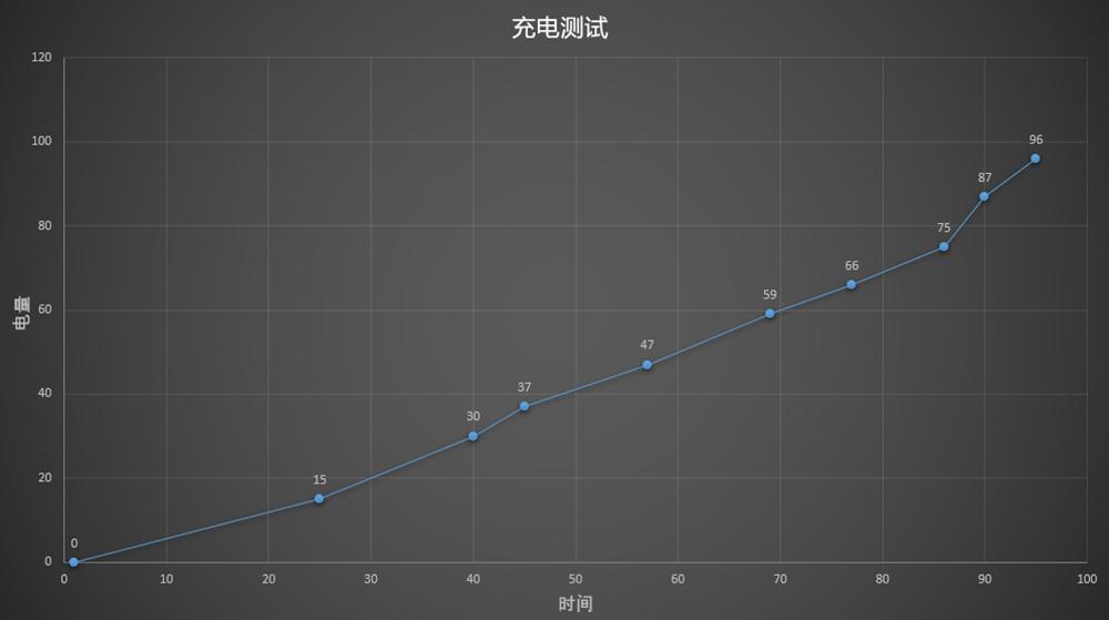 小米新款笔记本拆机,小米161301-cn笔记本电脑拆机