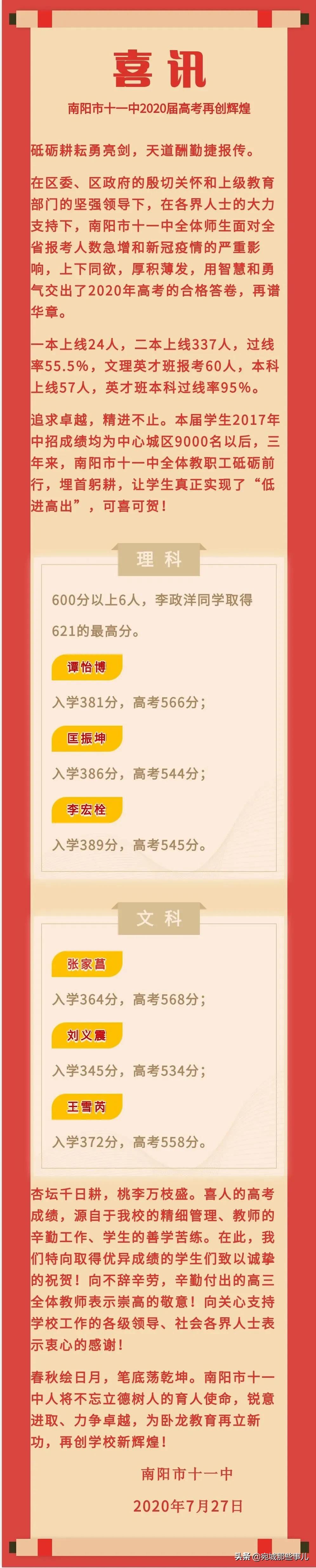 南阳高考排名前十名,南阳高中高考成绩排名一览表