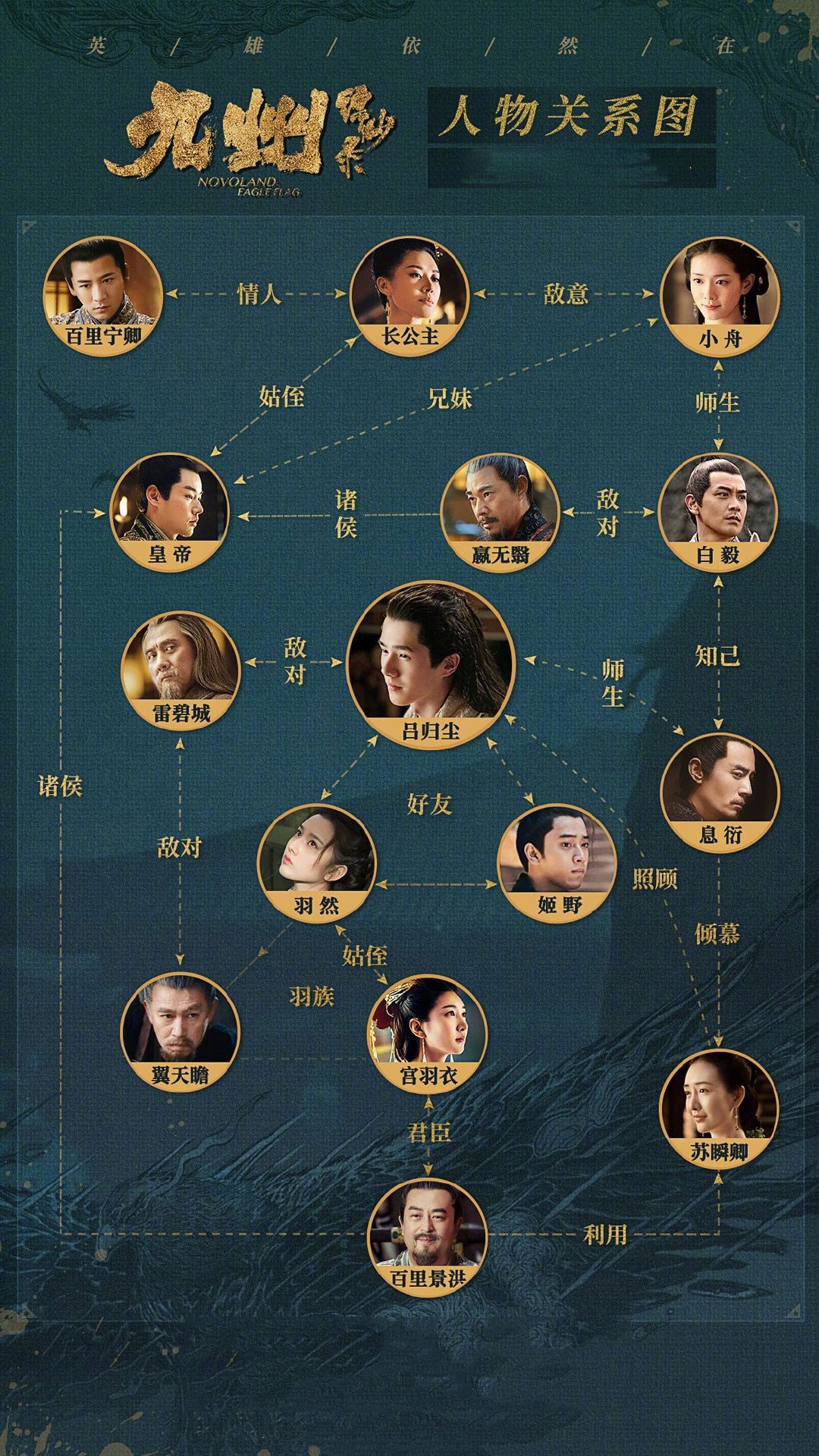 九州缥缈录战争场面,九州缥缈录帝都大战