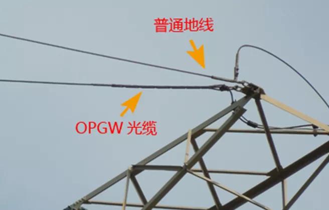 opgw光缆和oppc光缆有什么区别,abss光缆和opg光缆有什么区别