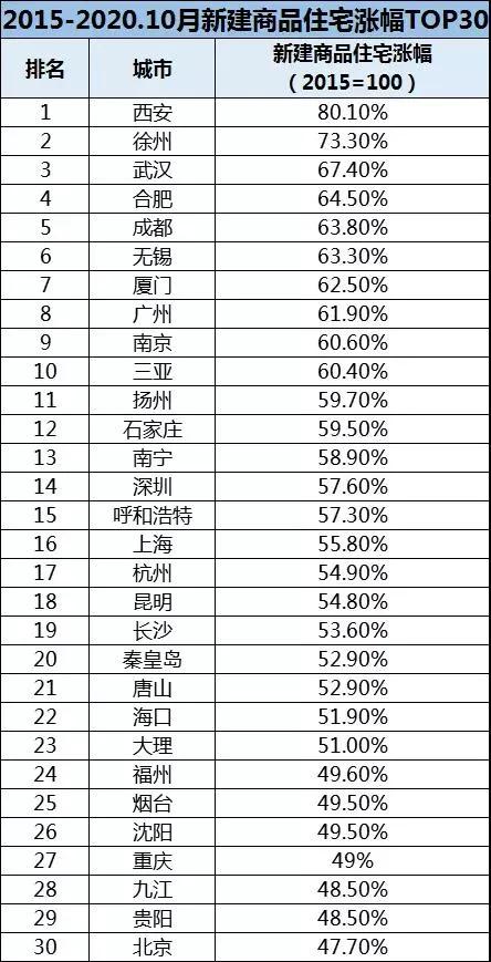 离婚买房冷静期必须等30天吗,离婚冷静期变一年是真的吗