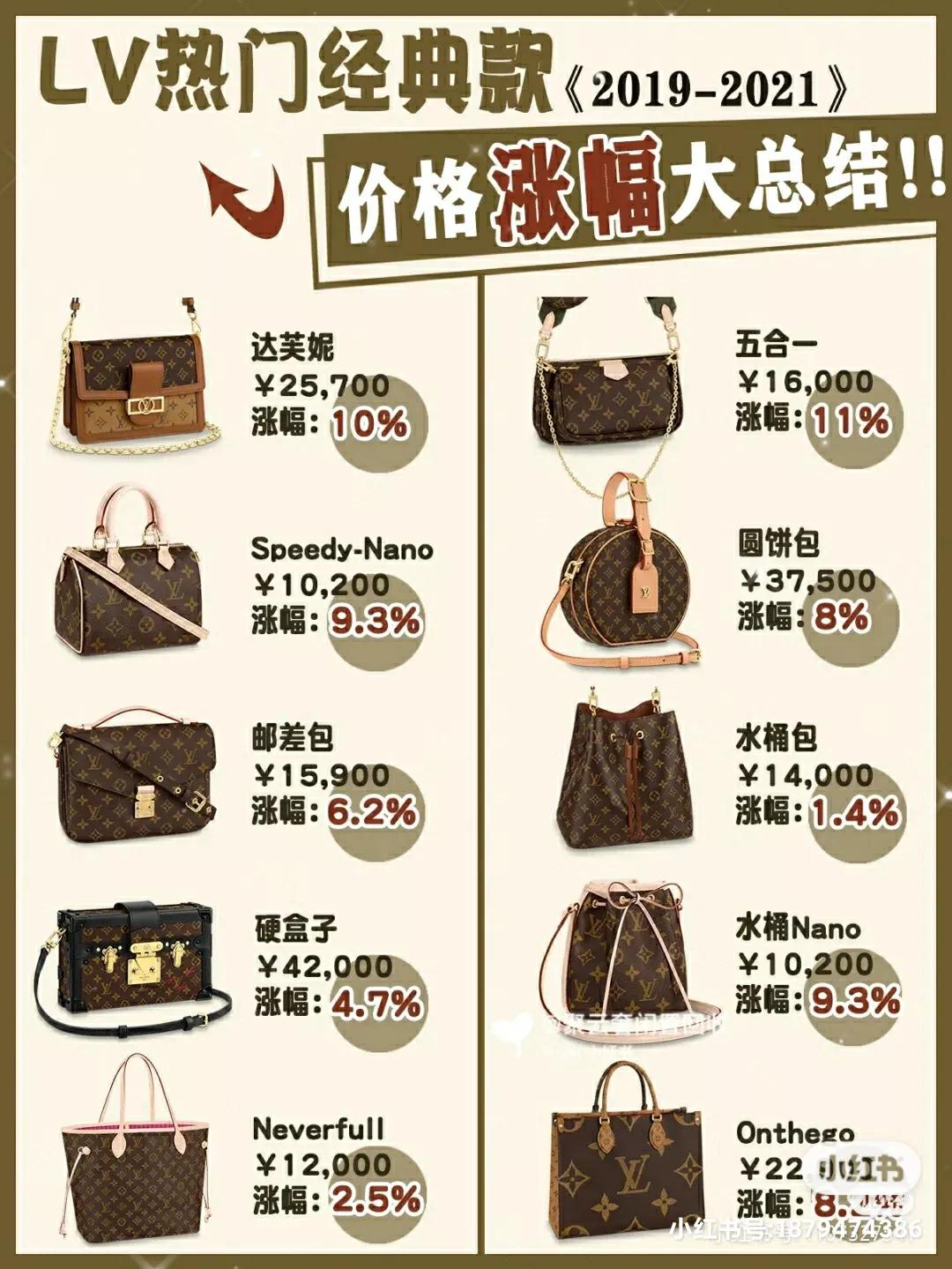 lv包经典款降价,lv包最新