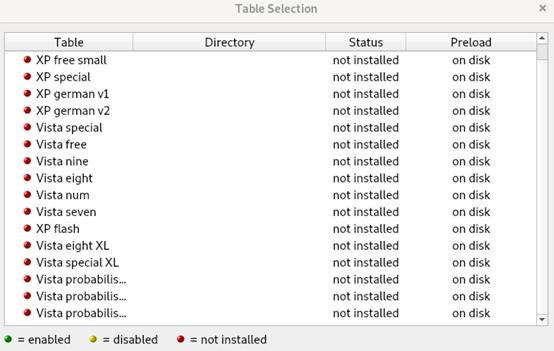 KaliLinux学习笔记（密码破解篇）