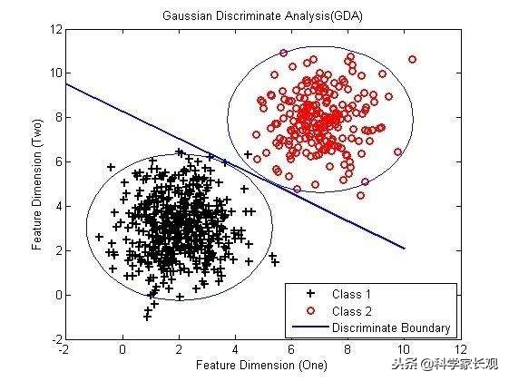孩子一写作业就犯困?学霸妈妈实测有效的6种学习方法,看后收藏