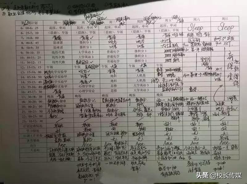 17岁高中生的战疫日记！方舱医院里备战高考，被隔离依然刻苦学习