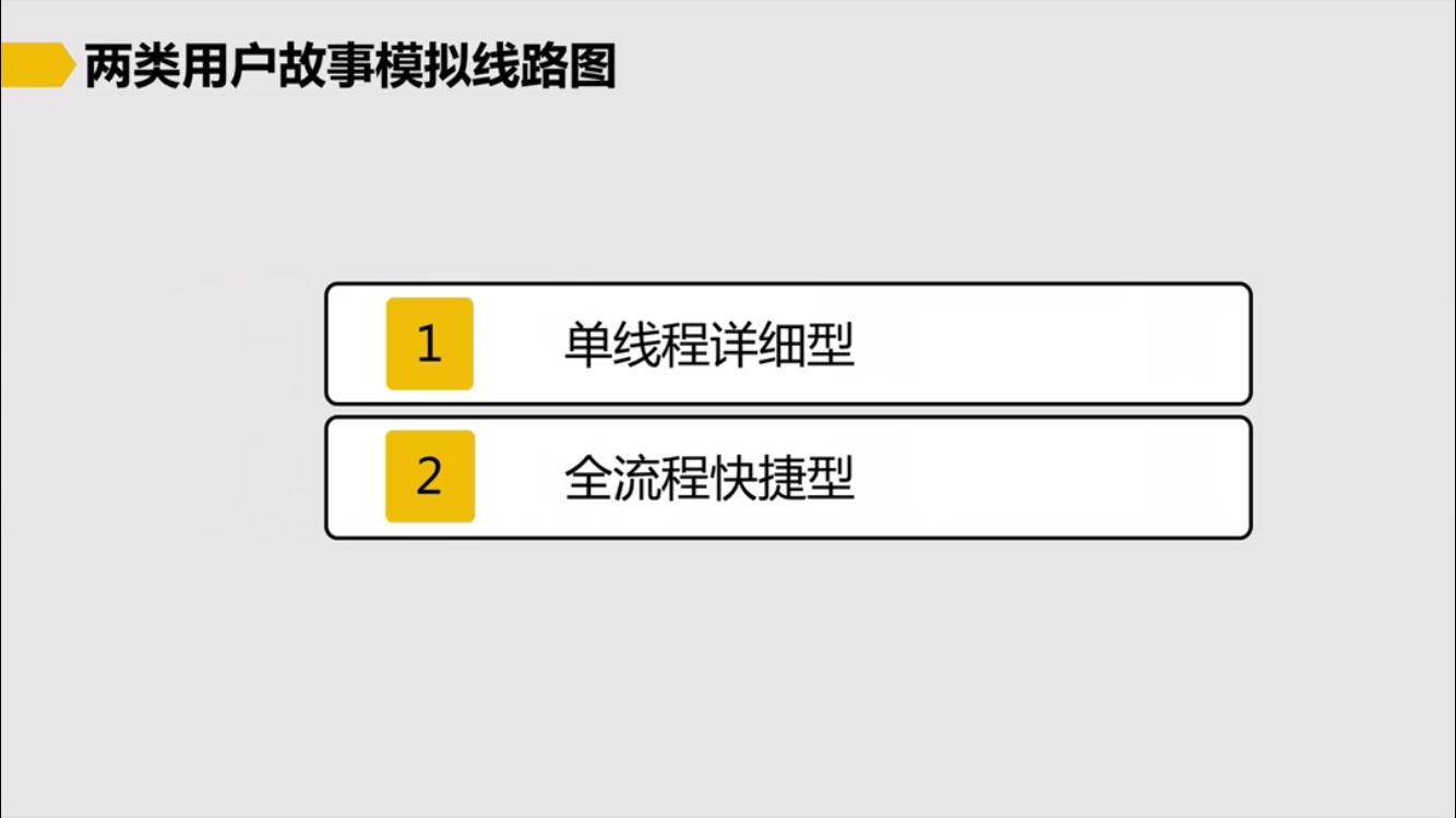 微信又改版了,教你1招通过画用户关键路径保护留存
