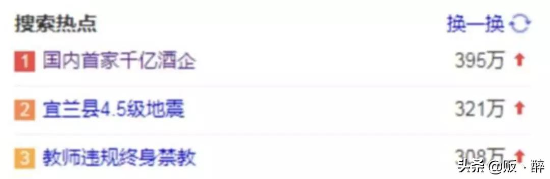 2020年度十大消费现象,十大消费典型案例