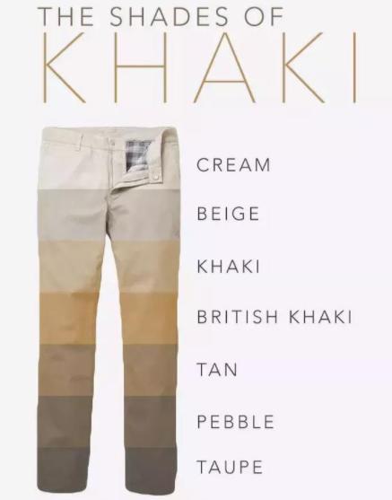 男人这辈子必穿的裤子,最经典的卡其裤是哪款