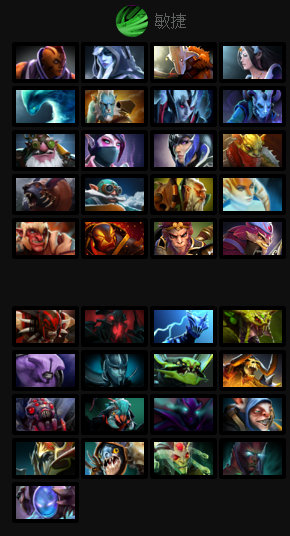 刀塔英雄全英雄属性,刀塔敏捷英雄排名