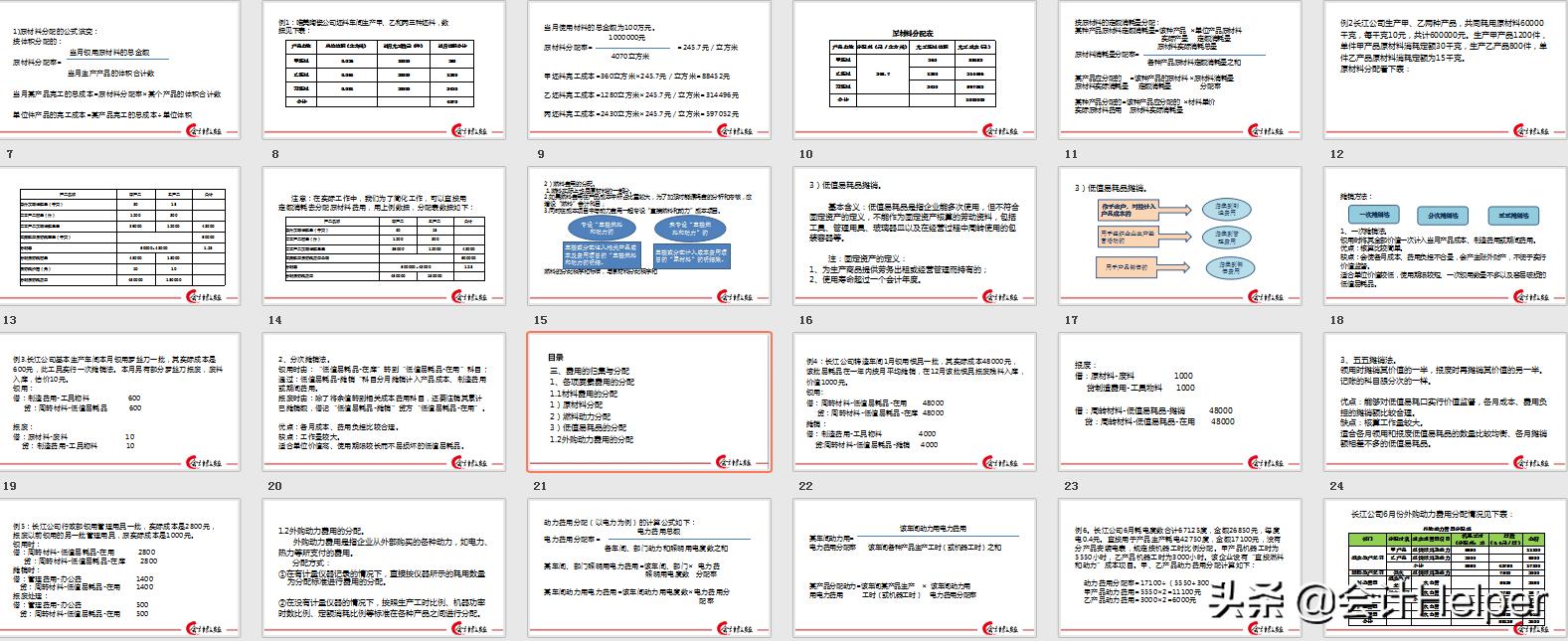 成本会计与成本核算会计,酒店成本会计核算方法和账务流程