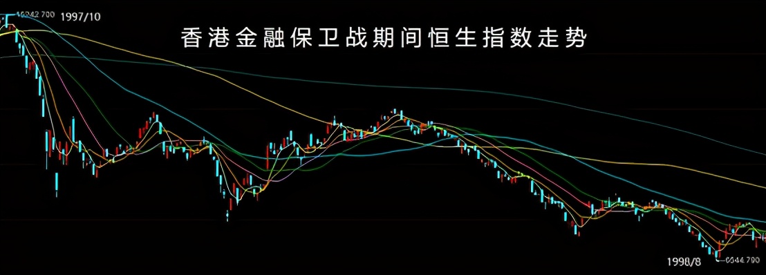 如何正确认识炒股,如何正确认识股市