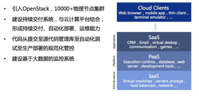 苏宁转型案例分析,乔新亮苏宁