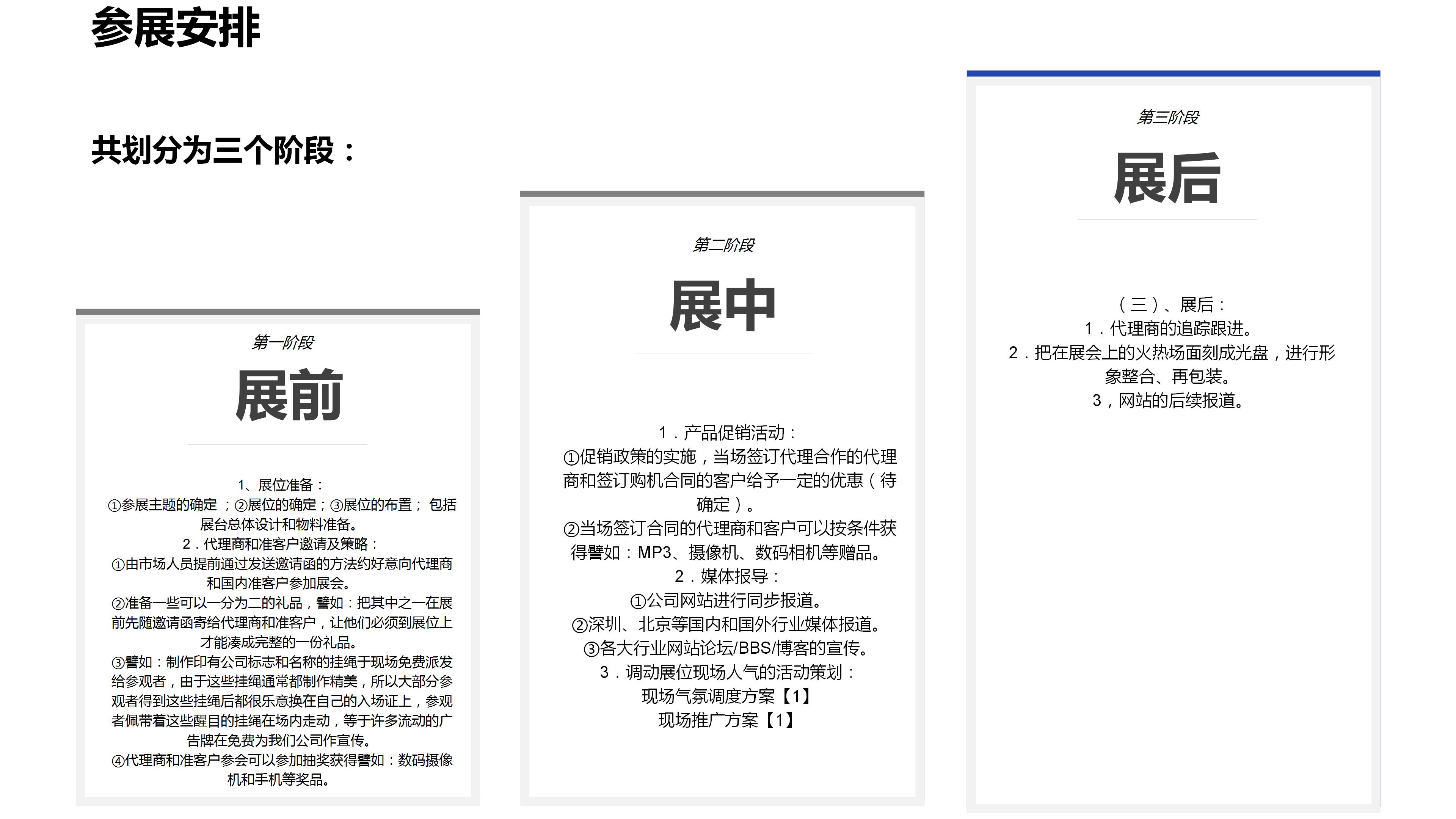 展会怎么做ppt模板,展览会的策划方案ppt