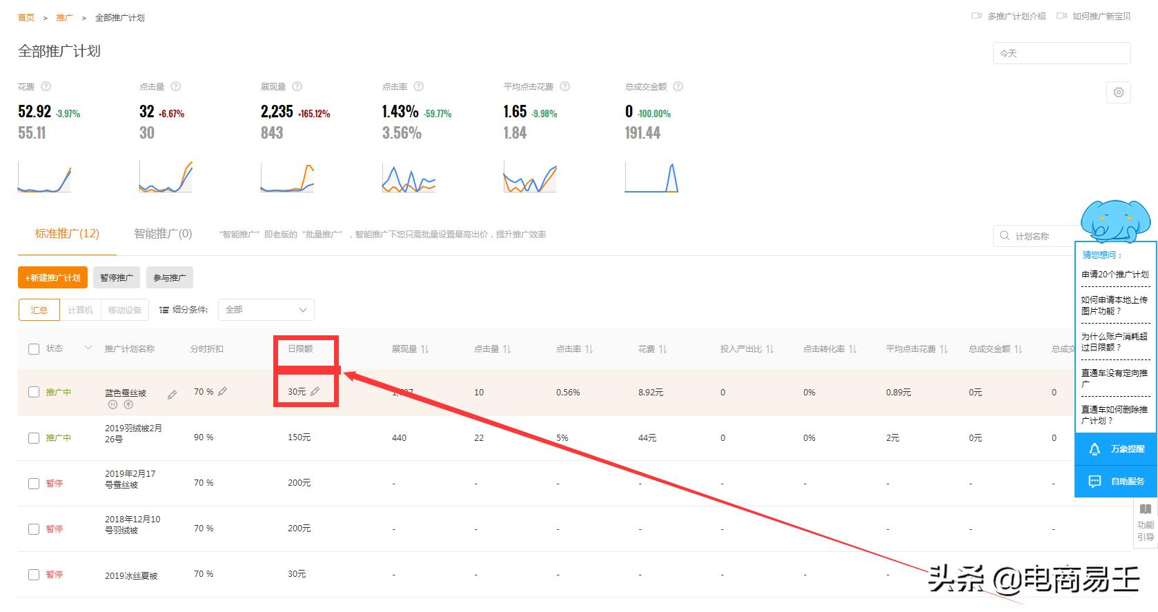 淘宝电商如何设置直通车日限额,外贸直通车是可以每日限额的吗