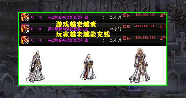 dnf端游最新排行榜,dnf各国端游收入排名