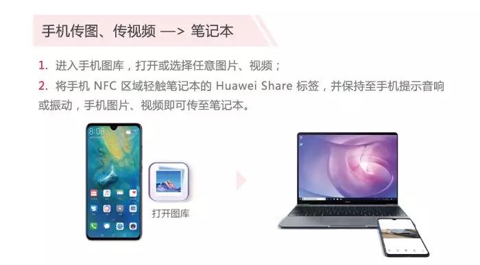 华为隐藏十大功能,huaweishare功能华为揽阅支持吗