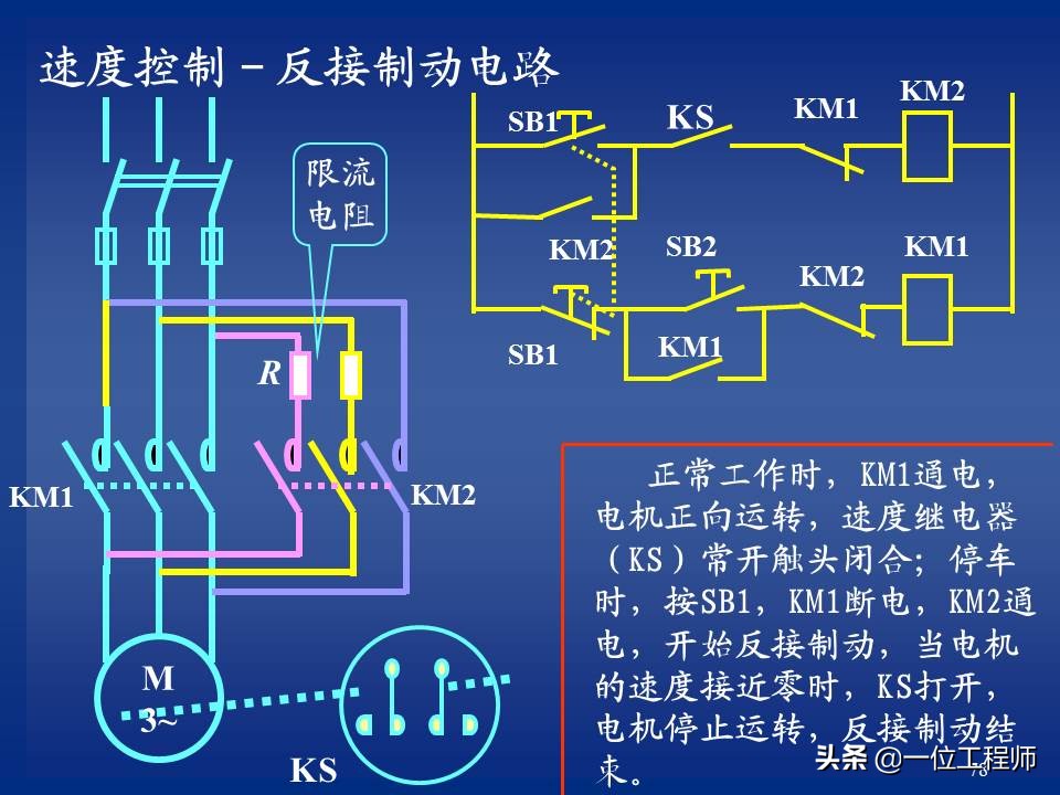 继电器与接触器控制的常用基本线路，绘制原理图的规则，值得保存