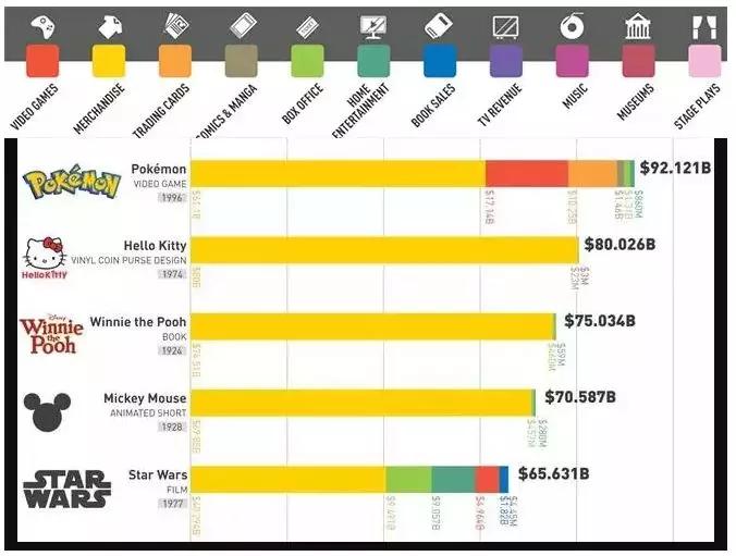 实锤《黑豹》种族歧视？猎鹰主演吐槽漫威：希望黑人能被公平对待