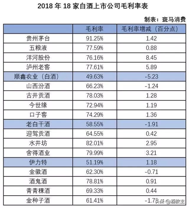 熊霸和老潘最新视频,揭秘衡水老白干