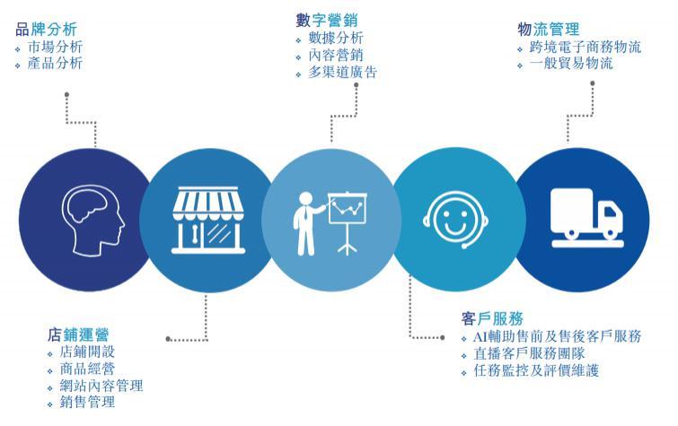 优趣汇推广是真的吗,优趣汇日妆靠谱吗